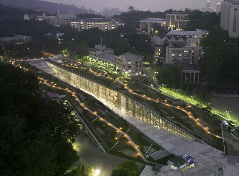 Ewha Womans University